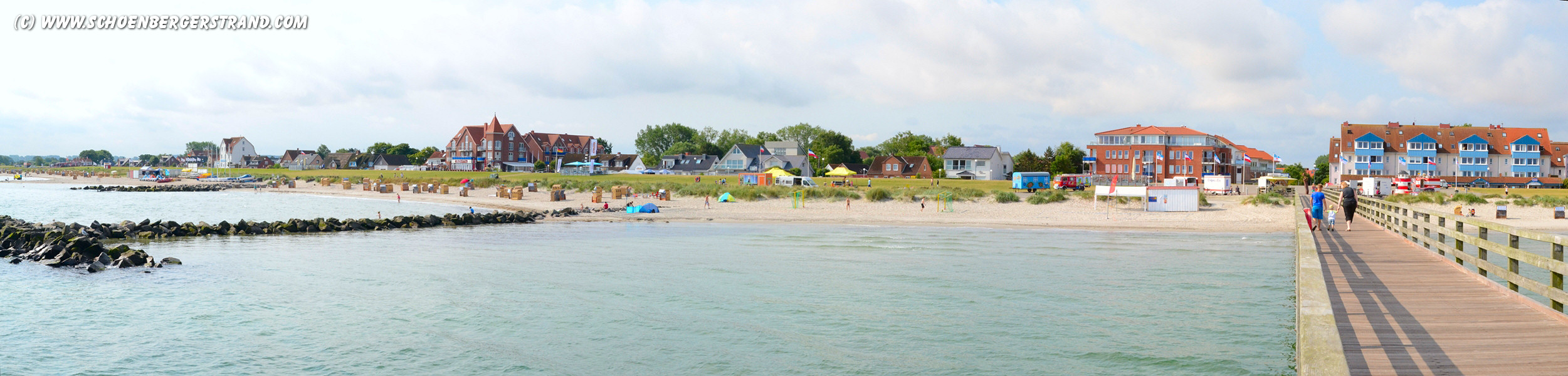 Der Strand linke Seite Seebrücke